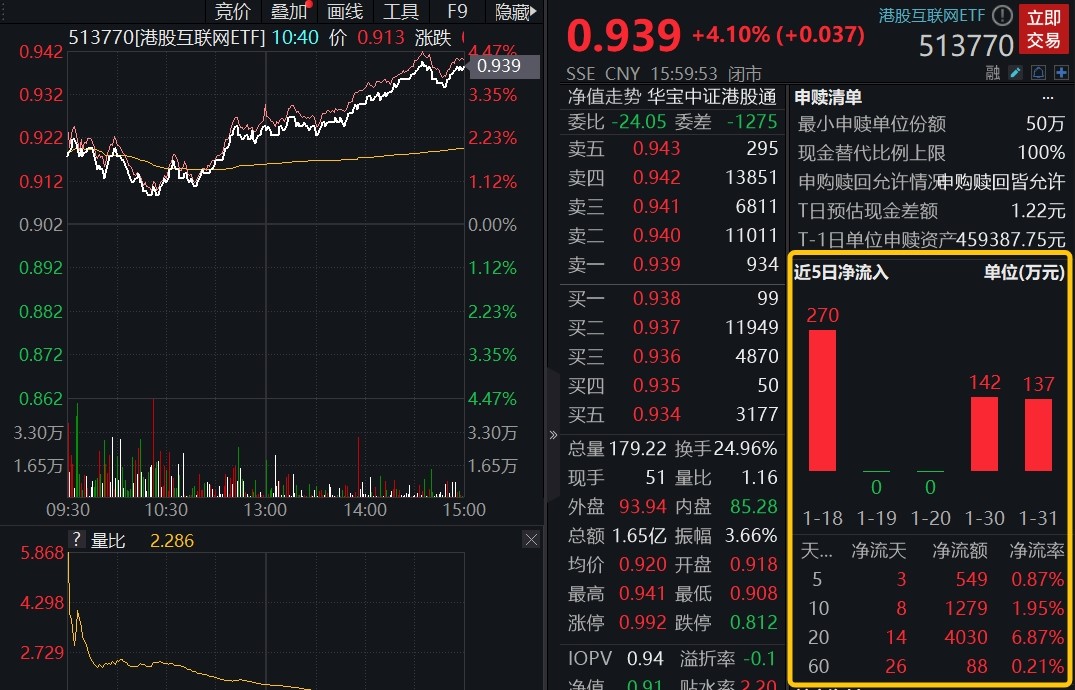 互聯網新聞龍頭股(互聯網公司新聞熱點)