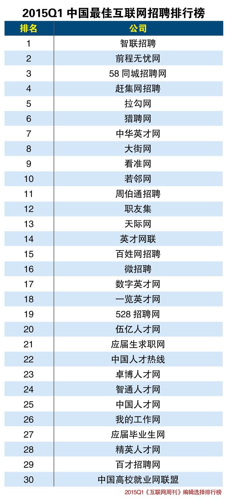中國互聯網站最新消息(中國互聯網站最新消息查詢)