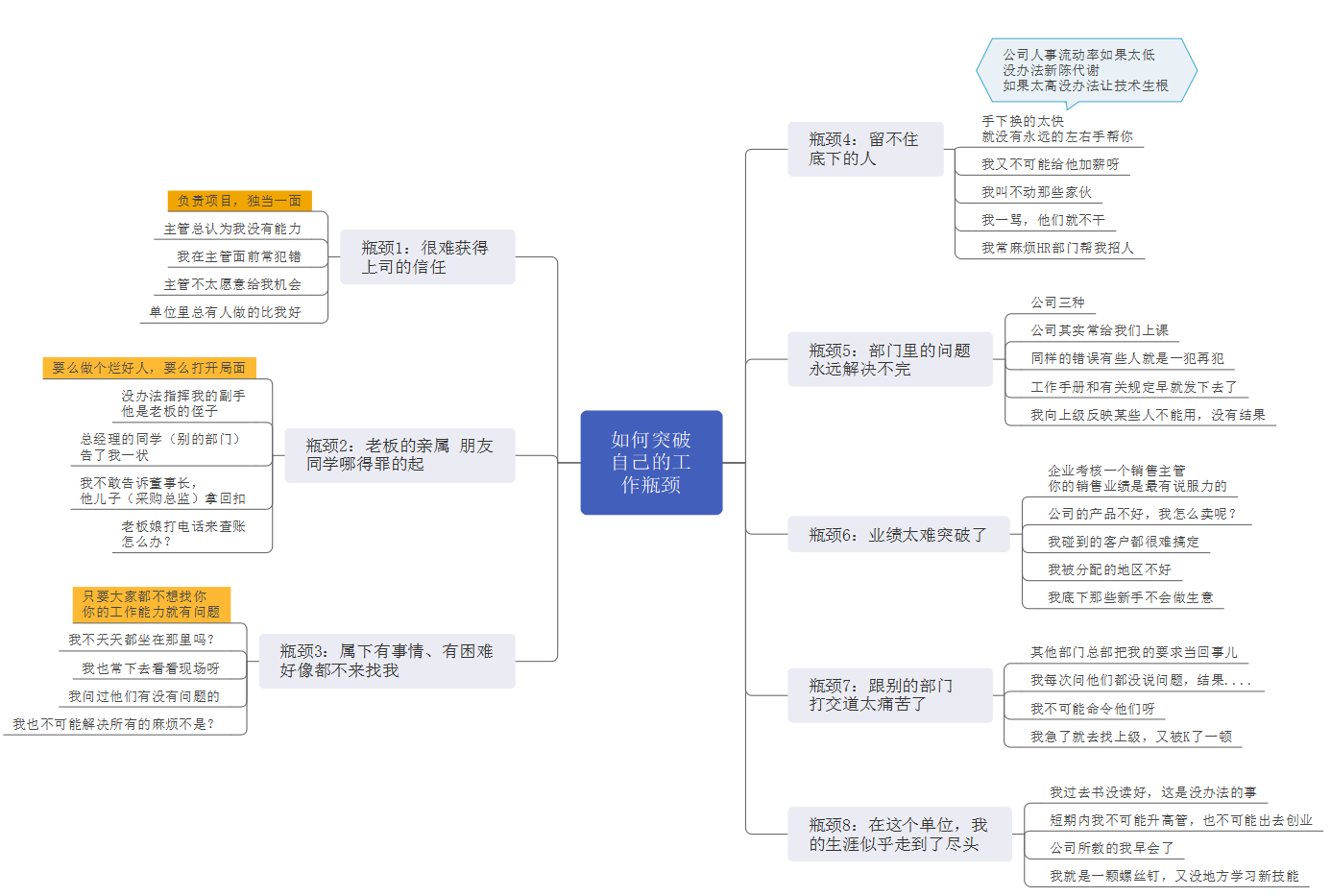 包含新聞?lì)惢ヂ?lián)網(wǎng)怎么突破瓶頸的詞條