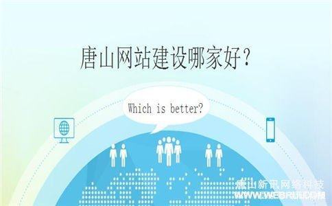河北網(wǎng)站建設(shè)前景(石家莊網(wǎng)站建設(shè)多少錢)