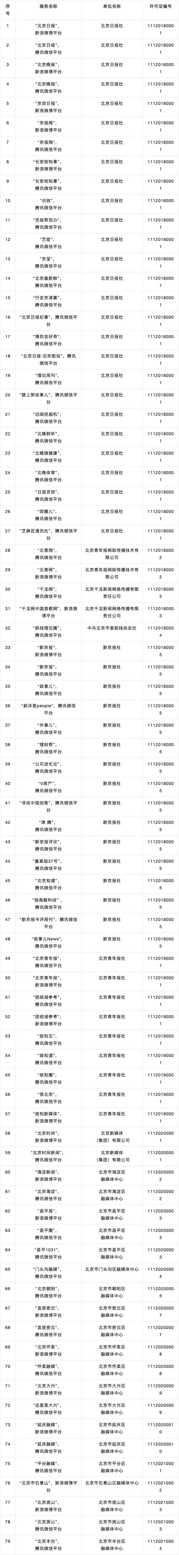 申請(qǐng)新聞互聯(lián)網(wǎng)(申請(qǐng)新聞互聯(lián)網(wǎng)公司流程)