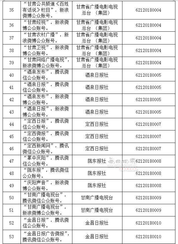 互聯網新聞信息服務申請書(申請互聯網新聞信息服務許可需要哪些材料)