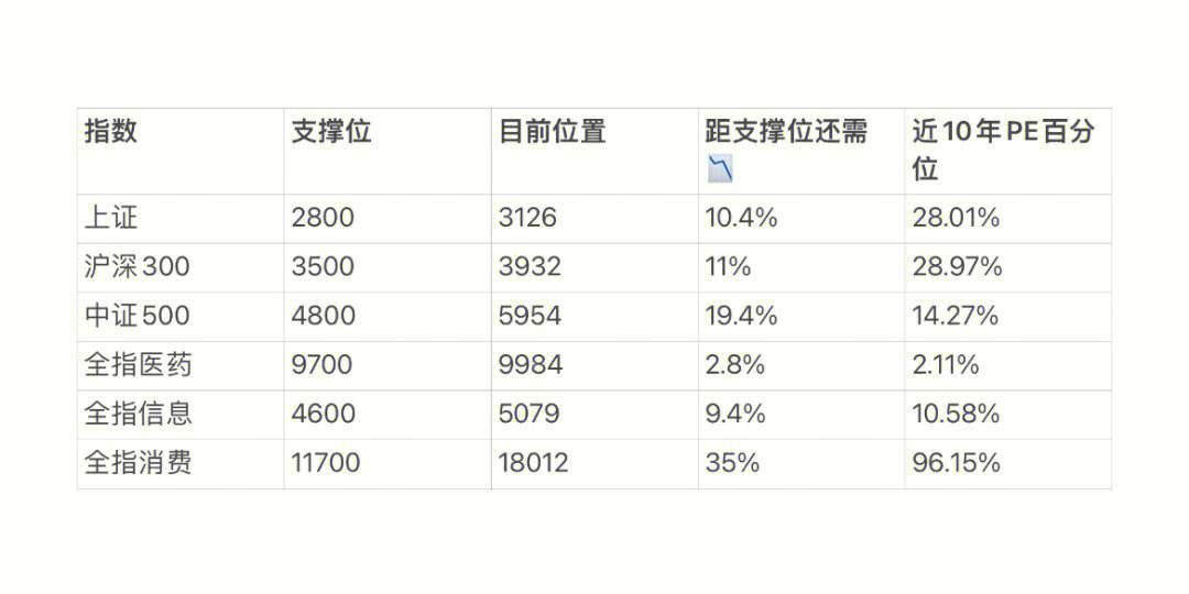 互聯(lián)網(wǎng)估值最新消息公布(互聯(lián)網(wǎng)估值最新消息公布時間)