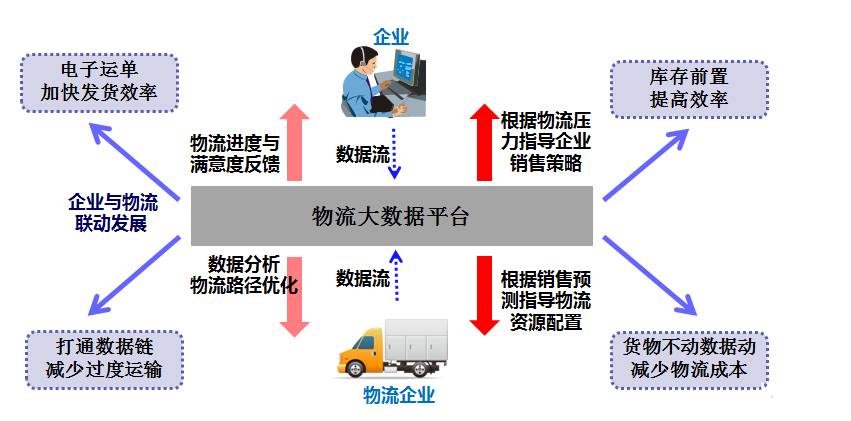 快遞互聯(lián)網(wǎng)最新消息(快遞互聯(lián)網(wǎng)最新消息新聞)