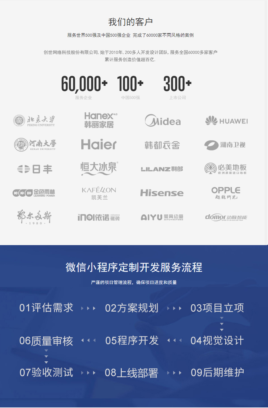 酒店小程序開發大概價格(酒店小程序開發大概價格多少錢)