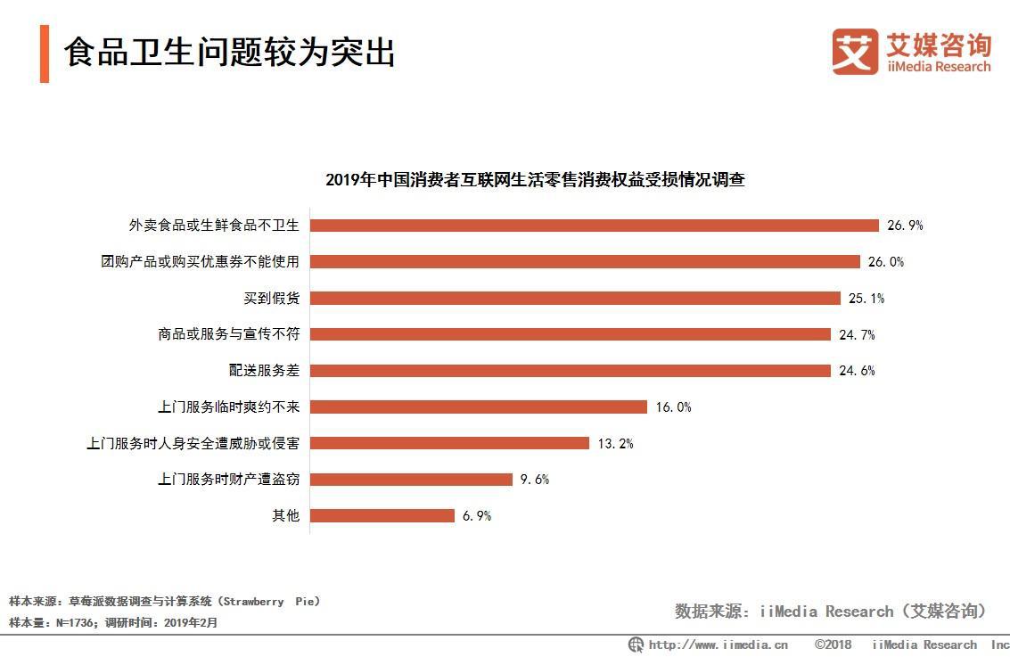 互聯網消費最新消息(互聯網消費聯盟是什么意思)