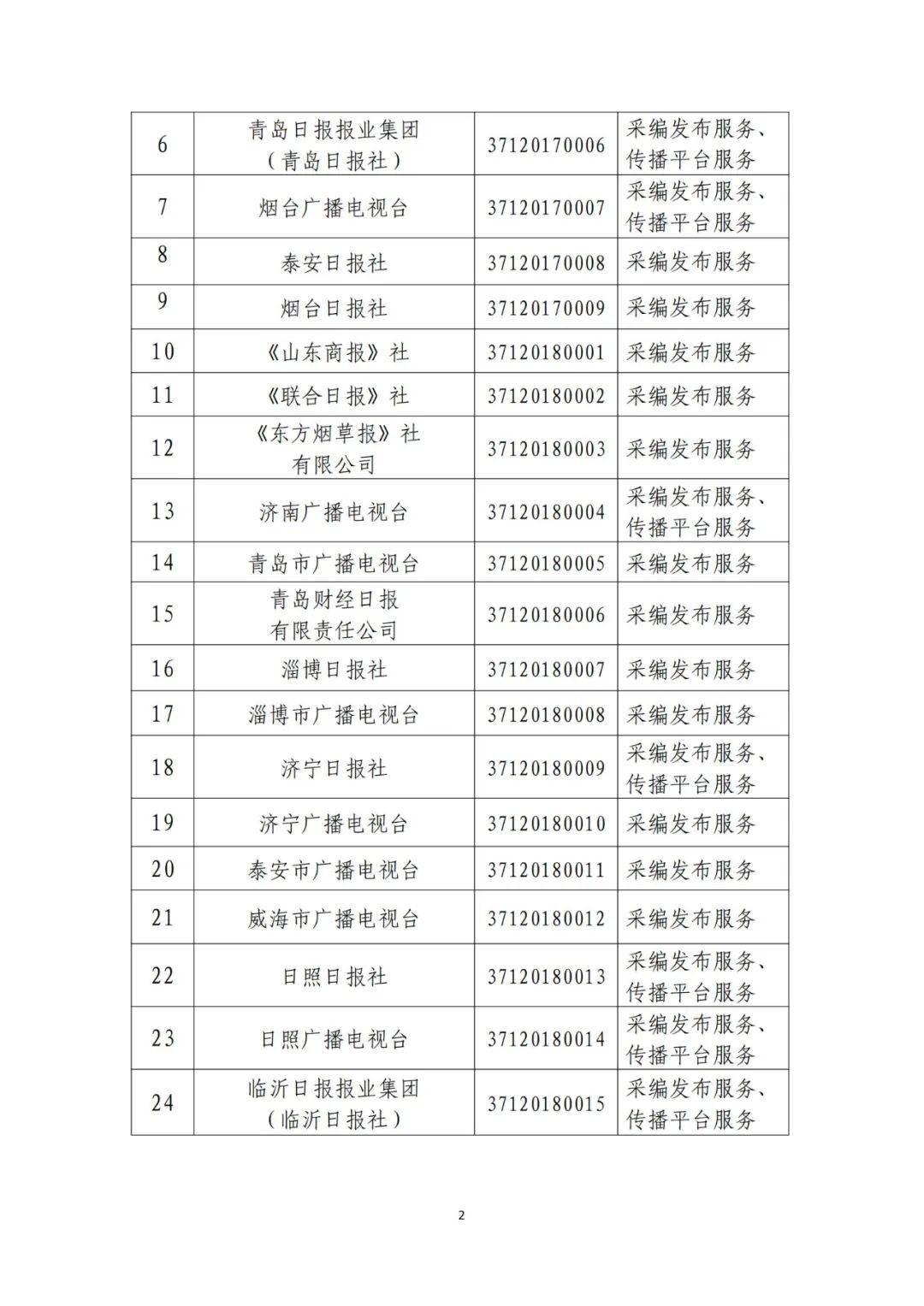 互聯網新聞許可證辦理搜狐(互聯網新聞許可證有效期屆滿)