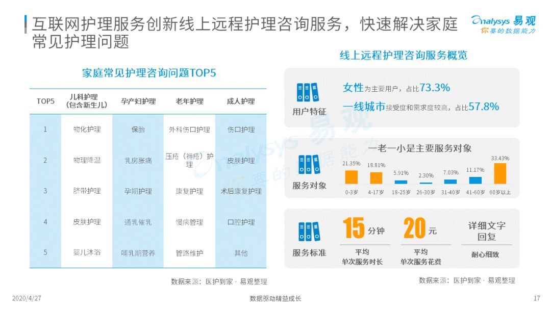 互聯網政策風向怎么看的(互聯網的國家政策和本地政策有哪些)