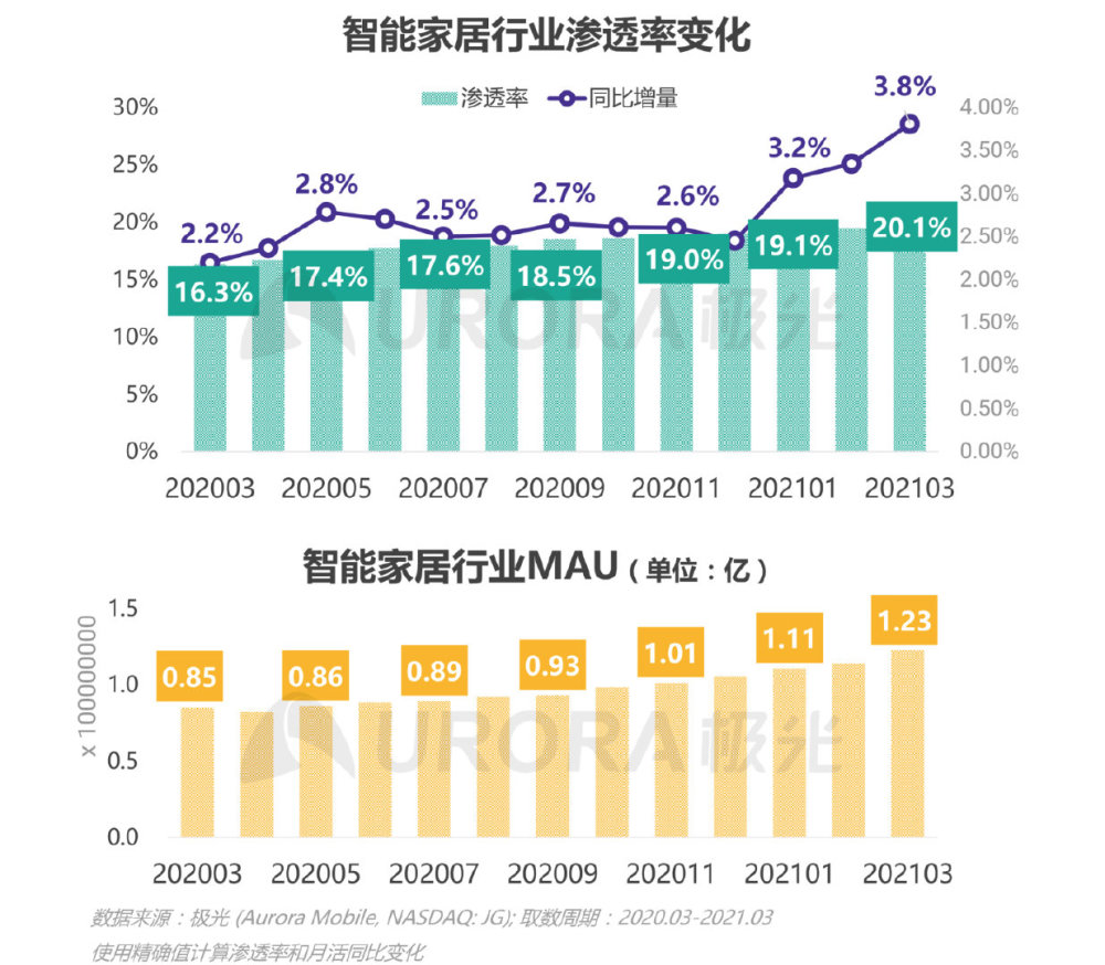 互聯網新聞市場研究報告(中國互聯網新聞市場研究報告)
