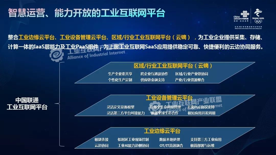 5g工業互聯網新聞聯播(2021年“5g+工業互聯網”現場工作會)