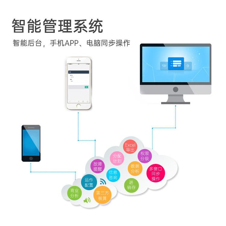江都智能硬件小程序開發(江都智能硬件小程序開發招聘)