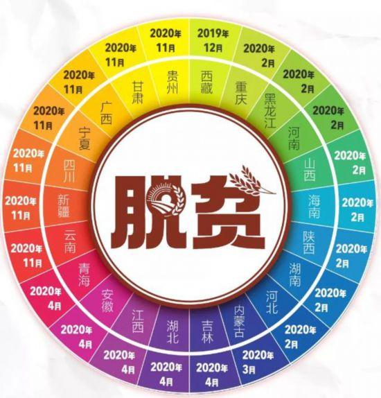 互聯(lián)網(wǎng)助力脫貧新聞(互聯(lián)網(wǎng)加脫貧致富的例子)