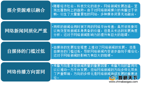 互聯(lián)網(wǎng)時代下新聞主題(互聯(lián)網(wǎng)時代下新聞主題有哪些)