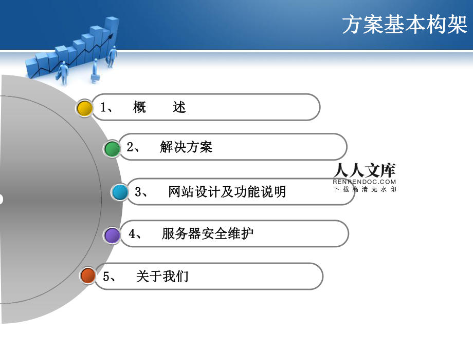 在線大型網站建設方案(網站建設  在線建站)