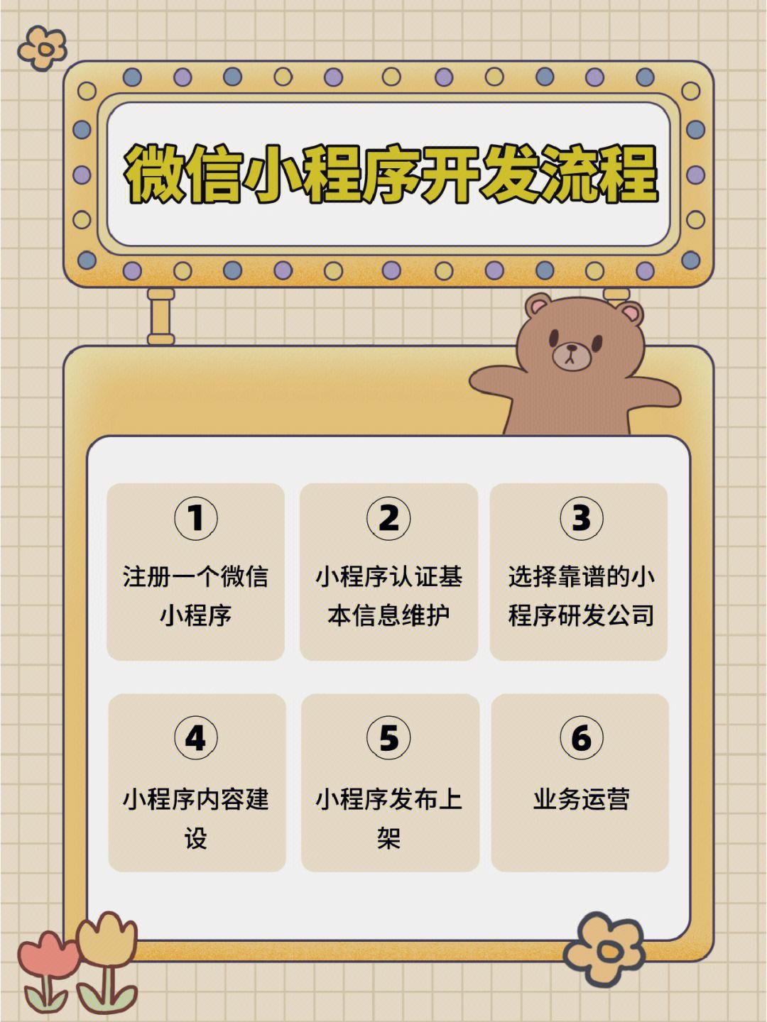 微信小程序開發工資(微信小程序員工資待遇)