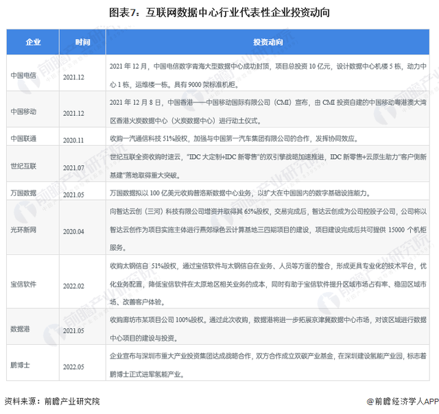 互聯網軟件最新消息(互聯網軟件是干什么的)