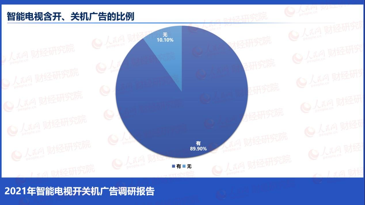 互聯(lián)網(wǎng)新聞廣告投放方案(互聯(lián)網(wǎng)廣告投放的流程是什么)