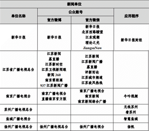 66日互聯(lián)網(wǎng)新聞大事(66日互聯(lián)網(wǎng)新聞大事件是什么)