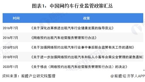 互聯(lián)網(wǎng)新聞行業(yè)的政策(互聯(lián)網(wǎng)行業(yè)關(guān)注新聞動態(tài))