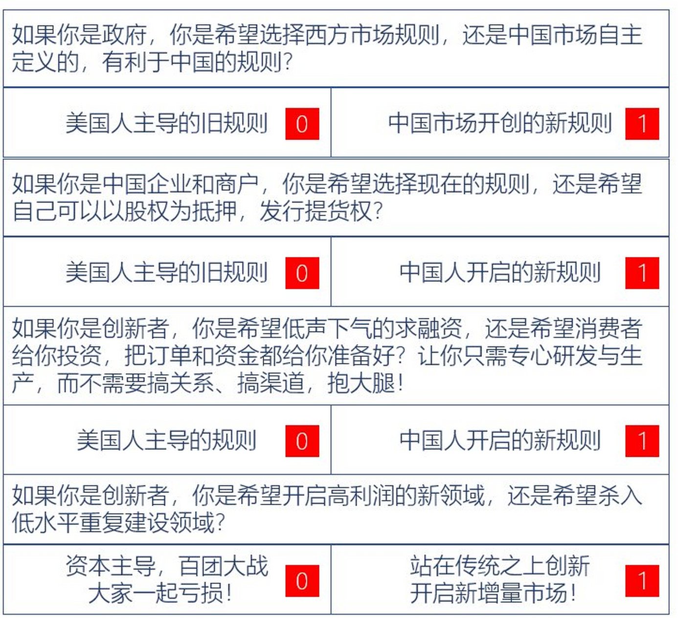 互聯網云錢包最新消息(互聯網云錢包最新消息是什么)