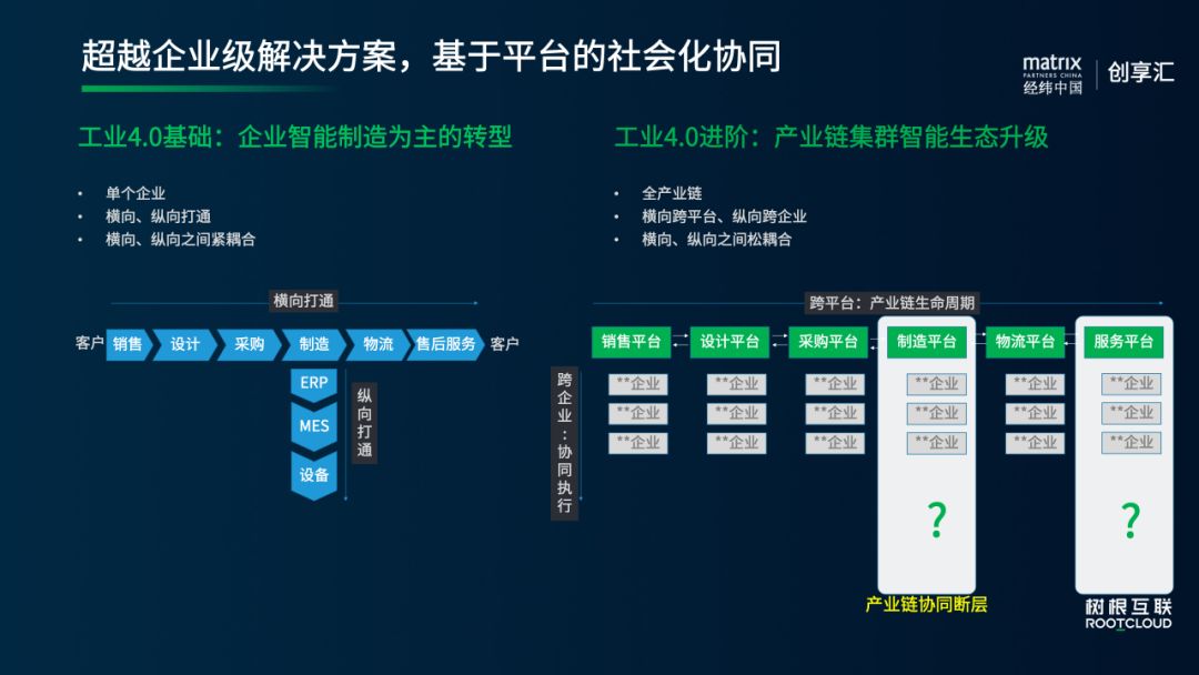 包含樹(shù)根互聯(lián)網(wǎng)技術(shù)新聞的詞條
