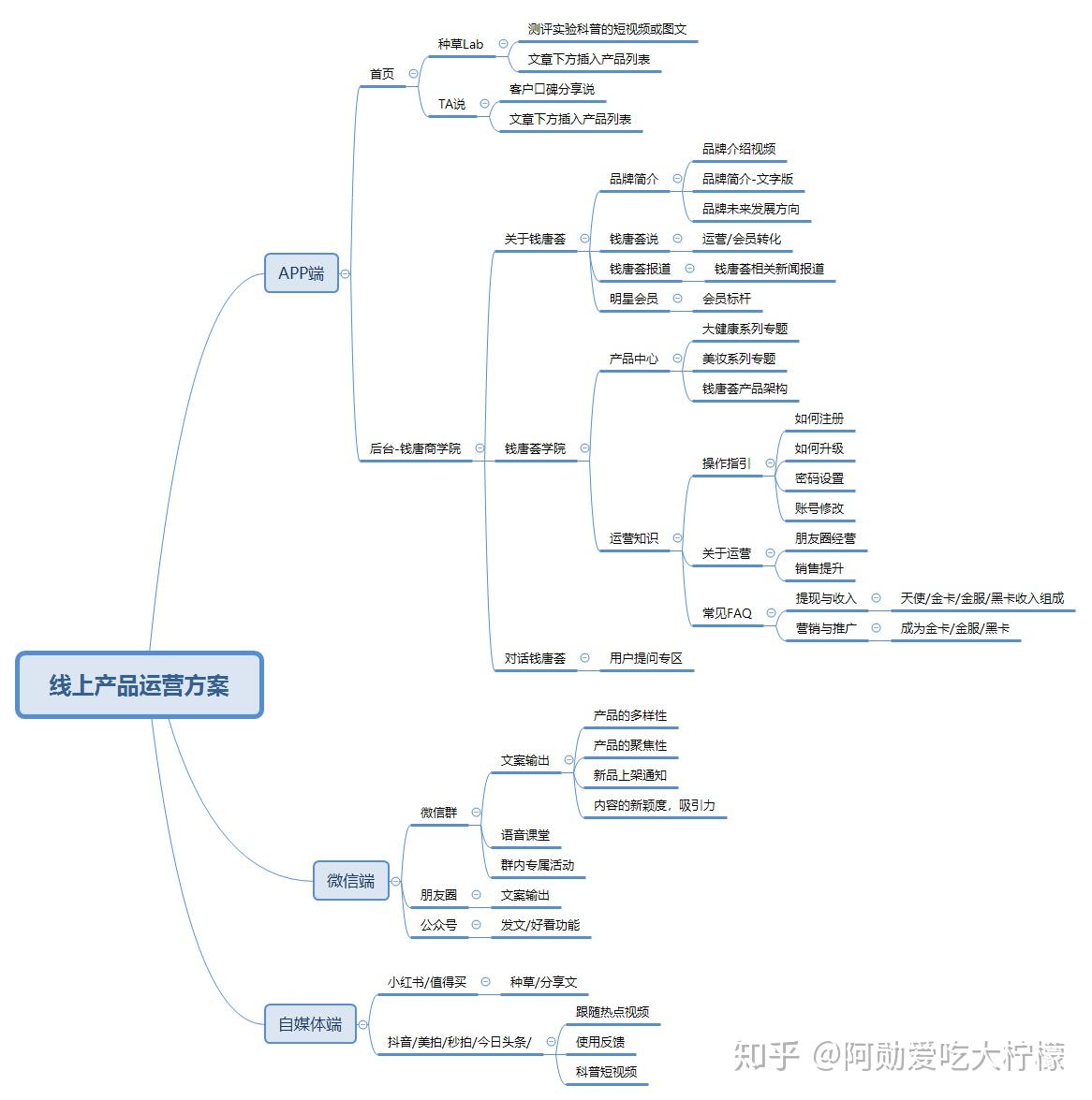 互聯(lián)網(wǎng)舒適區(qū)最新消息的簡(jiǎn)單介紹