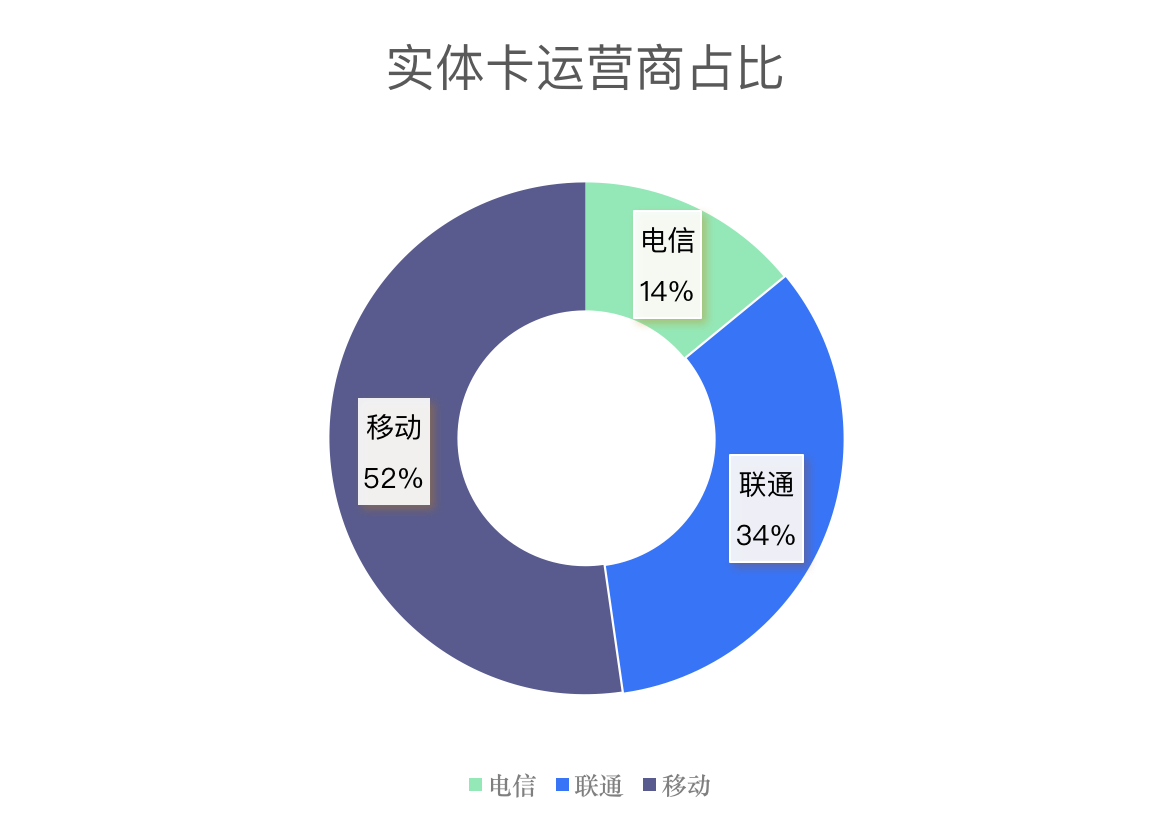 互聯(lián)網(wǎng)黑灰產(chǎn)最新消息(互聯(lián)網(wǎng)黑灰產(chǎn)最新消息是什么)