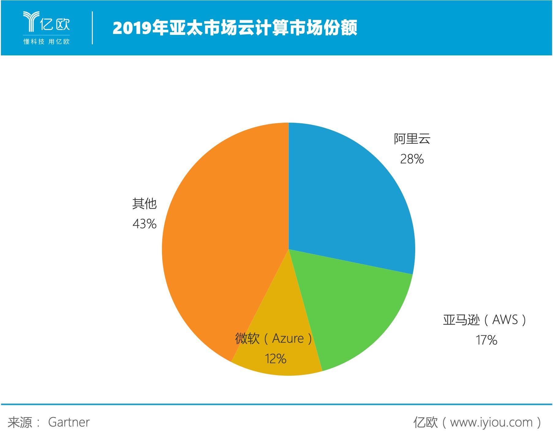 互聯網計算新聞(互聯網的新聞報道)