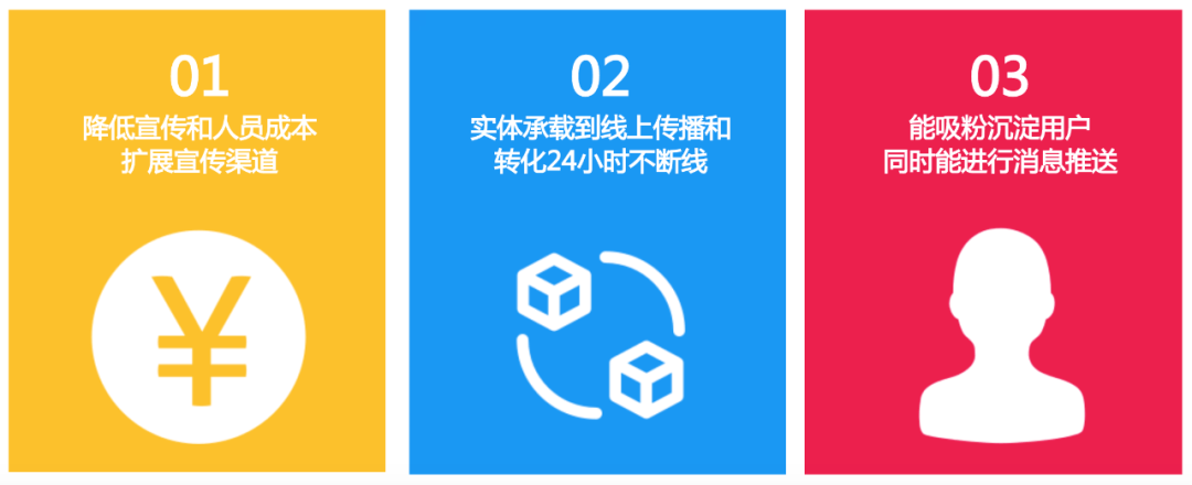 福州小程序開發(fā)到麗錦網絡(福州小程序開發(fā)undefined 麗錦網絡技術好)