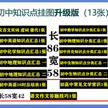 關于中學生學習網站建設的信息