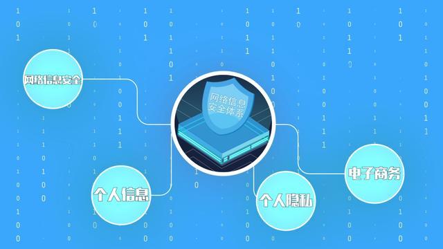 互聯(lián)網新聞新規(guī)定(互聯(lián)網新聞信息服務管理規(guī)定施行時間)