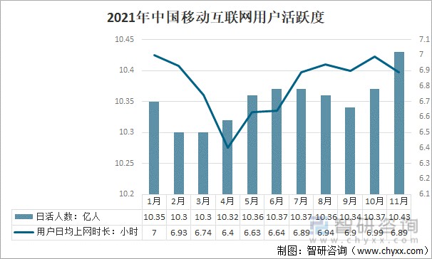 移動互聯網發展的最新消息(移動互聯網發展的最新消息是)