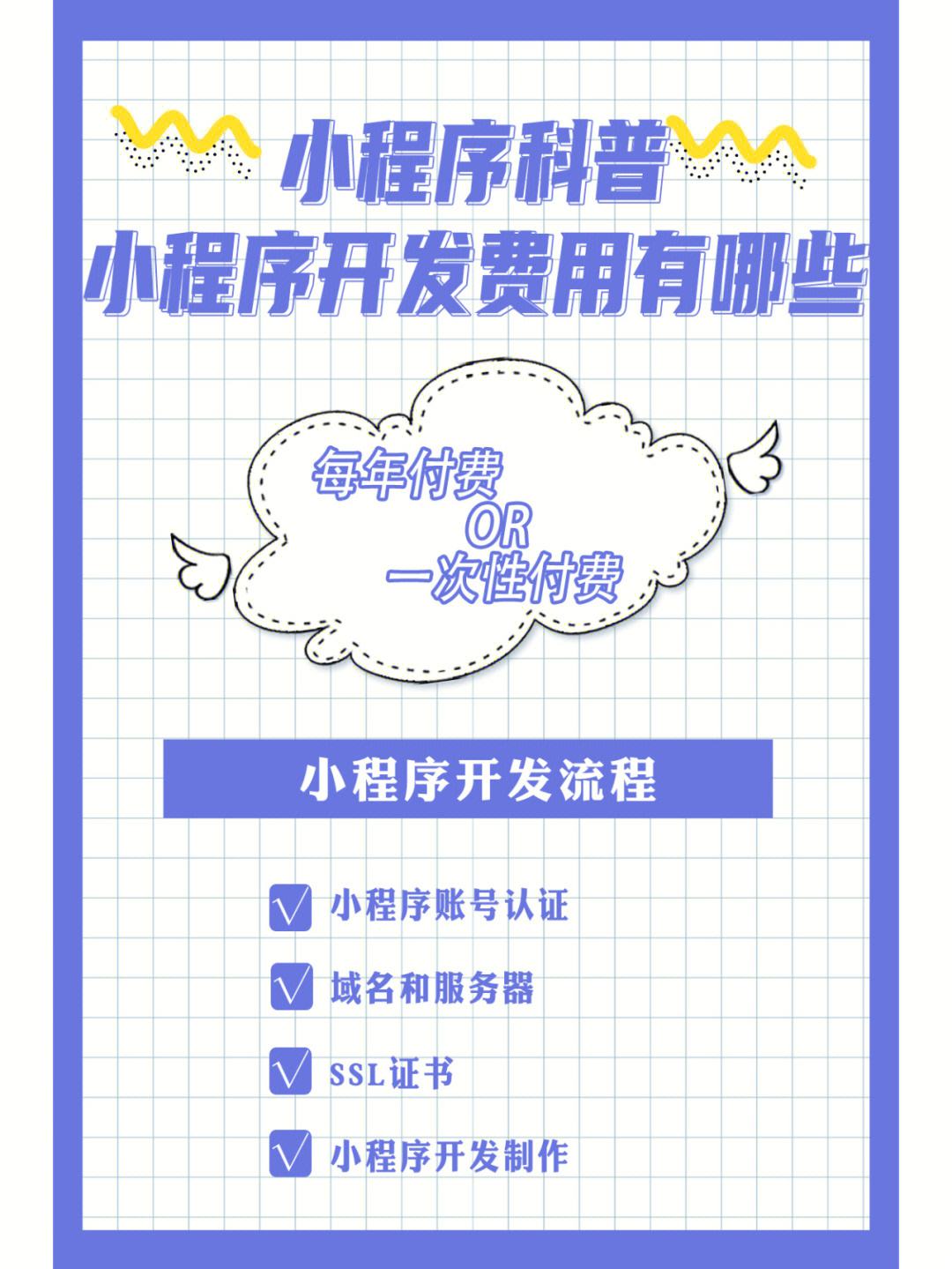 信息小程序開發(fā)價(jià)錢(開發(fā)小程序價(jià)格)