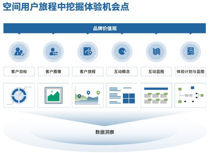 互聯網新聞場域是什么樣的(互聯網新聞場域是什么樣的形式)