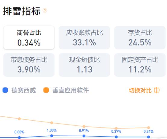 互聯網爆雷最新消息(互聯網爆雷是什么意思)