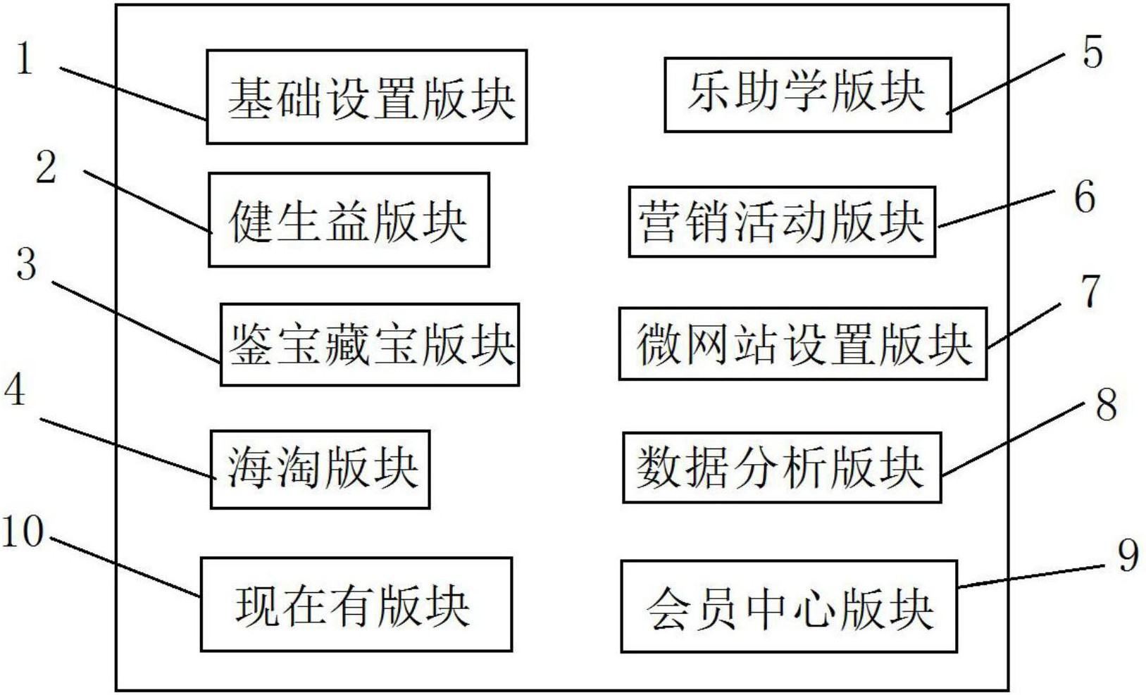 互聯(lián)網(wǎng)藏寶最新消息(互聯(lián)網(wǎng)藏寶最新消息新聞)