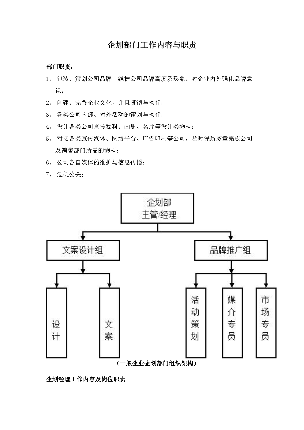 網站建設工作職責(網站建設工作職責內容)