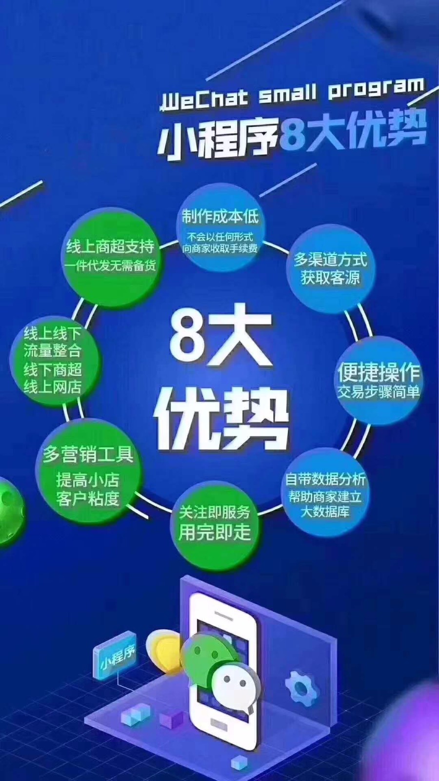 婁底頭條小程序開發招聘(婁底頭條小程序開發招聘網)