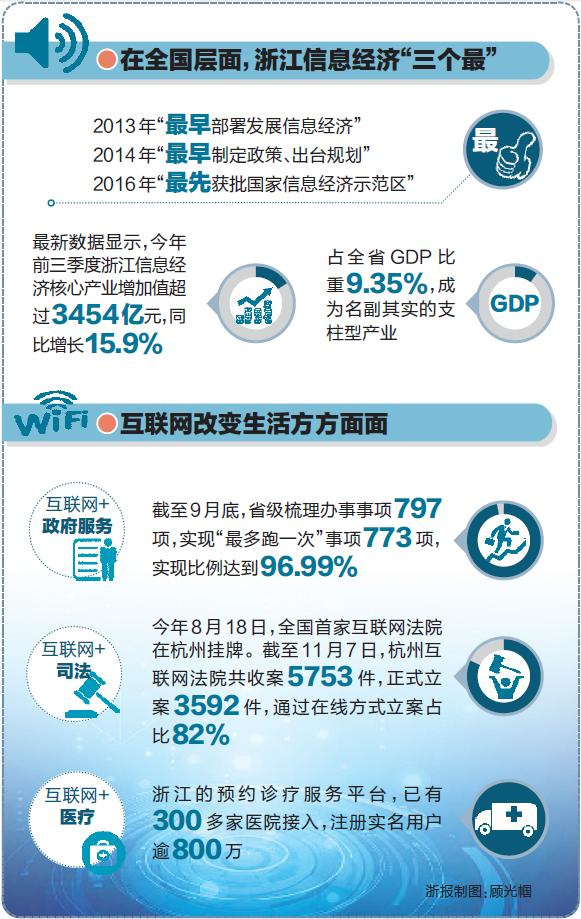 互聯網都有哪些新聞(互聯網都有哪些新聞網站)