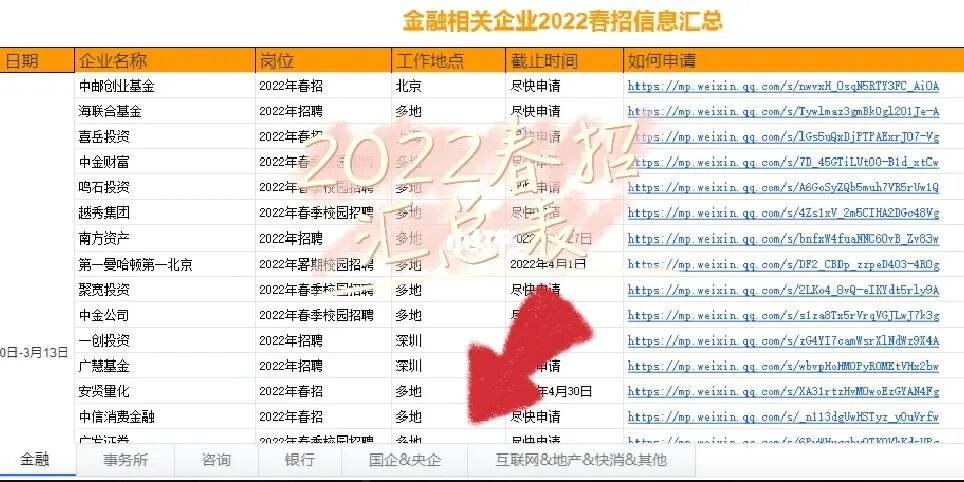 互聯網最新消息匯總表下載的簡單介紹