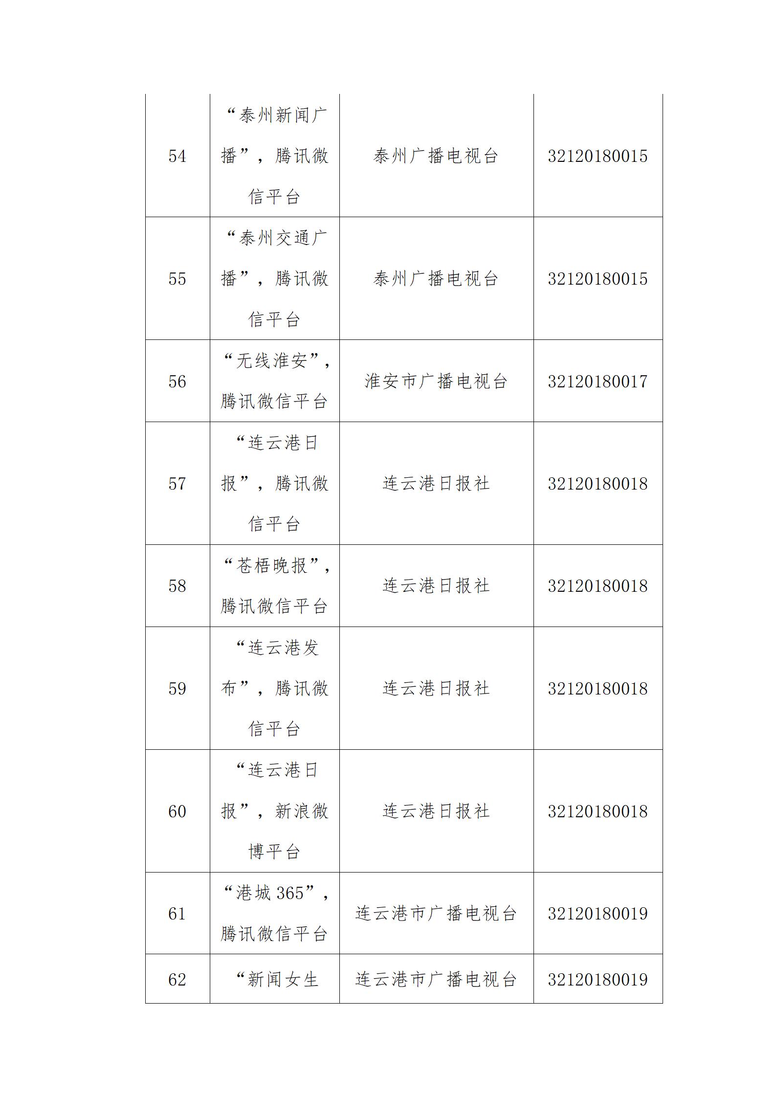 互聯(lián)網(wǎng)新聞信息單位(互聯(lián)網(wǎng)新聞信息單位針對從業(yè)人員)