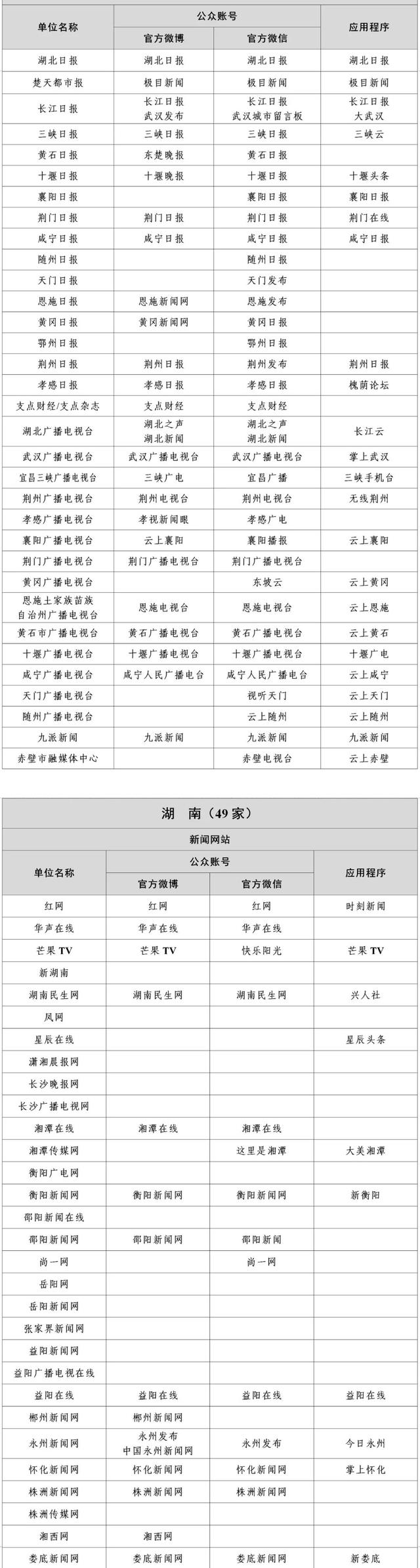 外國互聯網新聞傳播標志(互聯網語境下的新聞傳播進化)