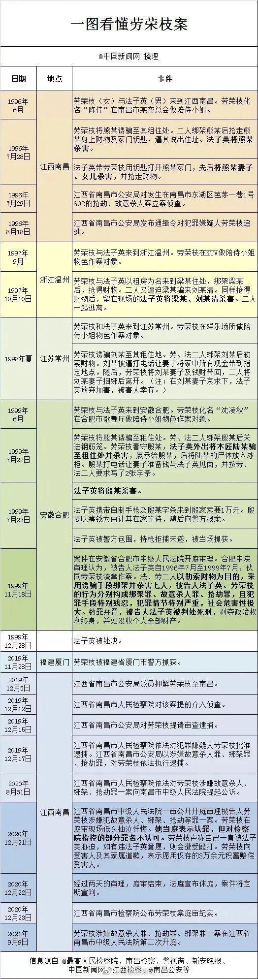 瀟湘晨報互聯(lián)網(wǎng)新聞中心(瀟湘晨報互聯(lián)網(wǎng)新聞中心電話)