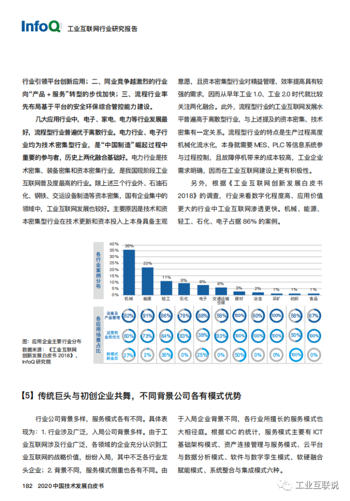 河北工業互聯網新聞傳播(河北省工業職業技術大學互聯網)