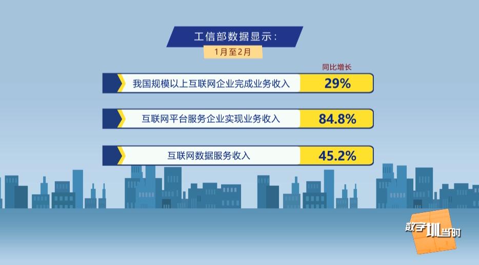 浙江互聯(lián)網(wǎng)企業(yè)新聞網(wǎng)官網(wǎng)(浙江互聯(lián)網(wǎng)企業(yè)新聞網(wǎng)官網(wǎng)查詢)