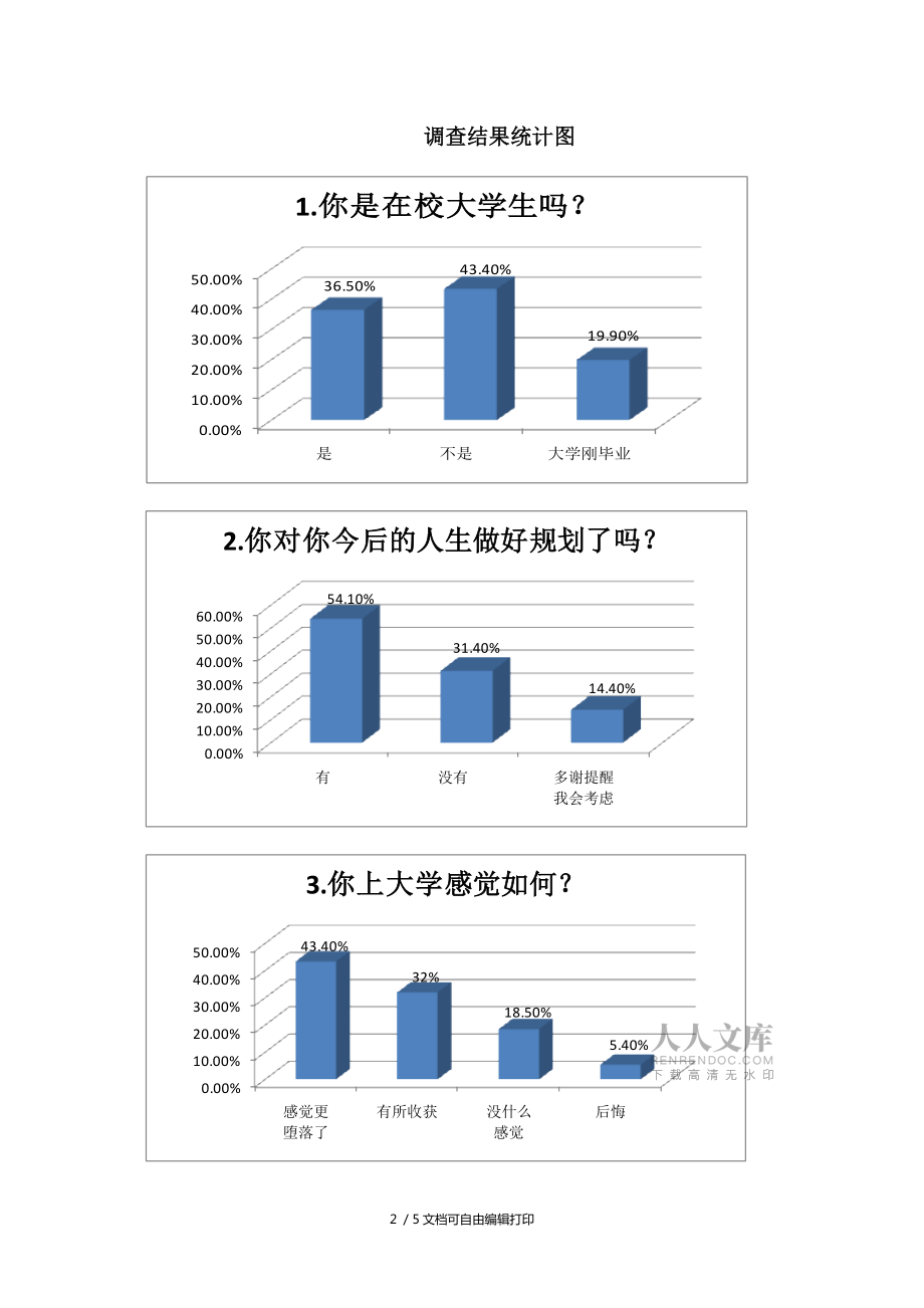 互聯(lián)網(wǎng)對大學(xué)生價(jià)值觀新聞(互聯(lián)網(wǎng)對大學(xué)生的生活有什么影響)