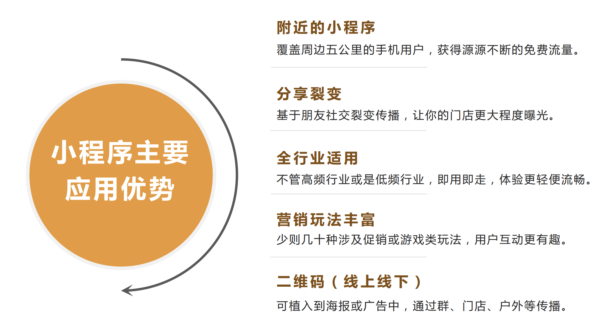 互聯網賦能線最新消息(互聯網賦能行業融合創新)