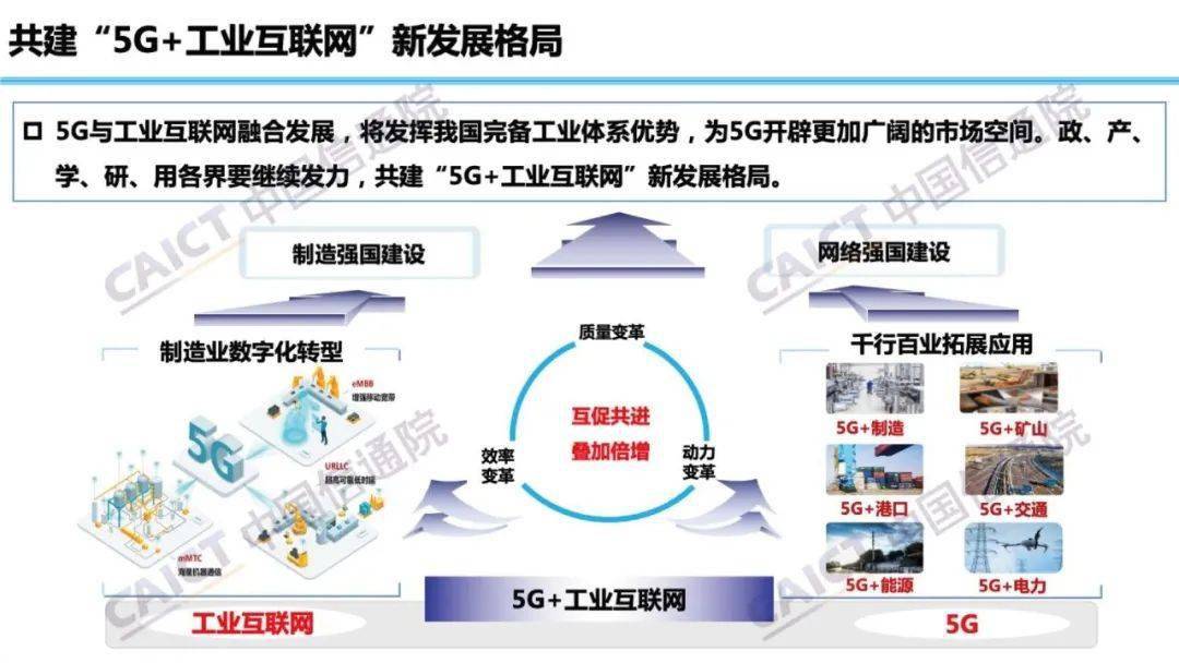 5g互聯網的新聞(5g互聯網的創新和發展)