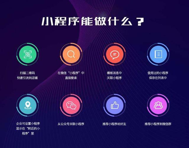 成都小程序開發多少錢(成都小程序定制開發公司)