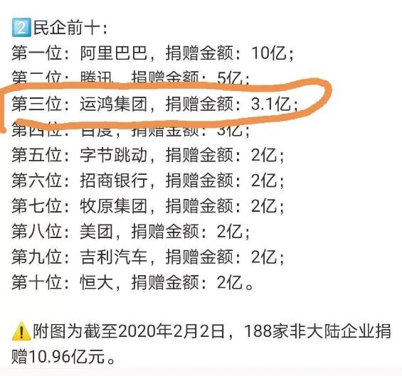 東方互聯(lián)網最新消息(中國互聯(lián)網彩票最新消息)